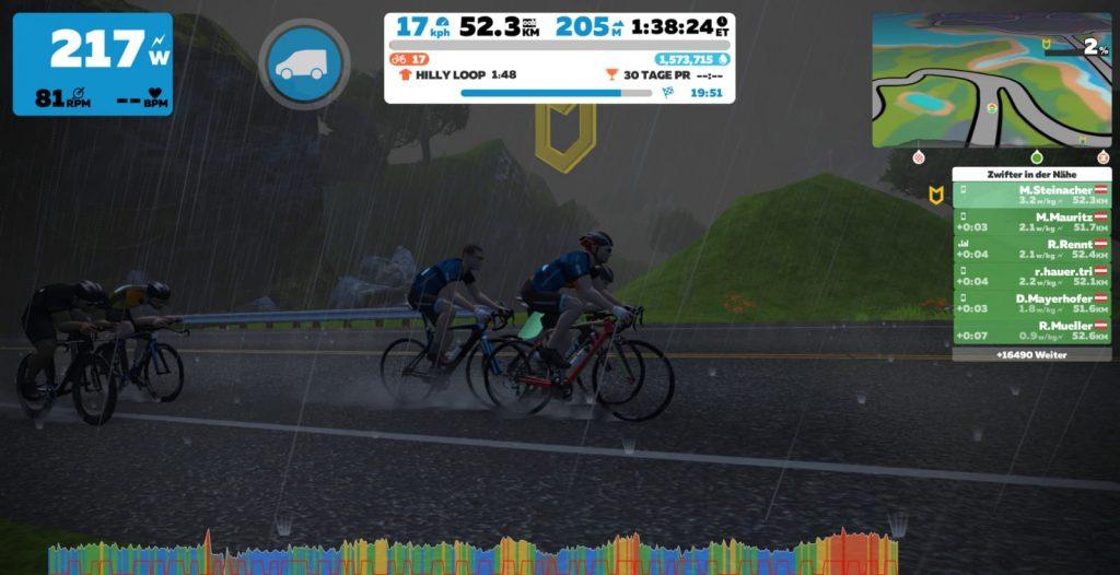 Team Ausdauercoach Zwift