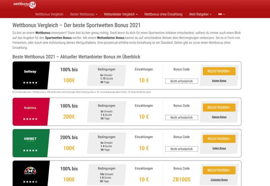 Beste AT Sportwettenbonus Angebote im November Beste AT Sportwettenbonus Angebote im November