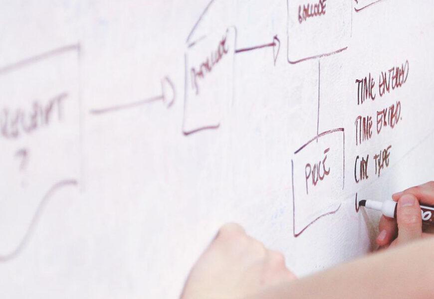 Taktiken und Strategien für das Glücksspiel in österreichischen und deutschen Online Casinos Taktiken und Strategien für das Glücksspiel in österreichischen und deutschen Online Casinos